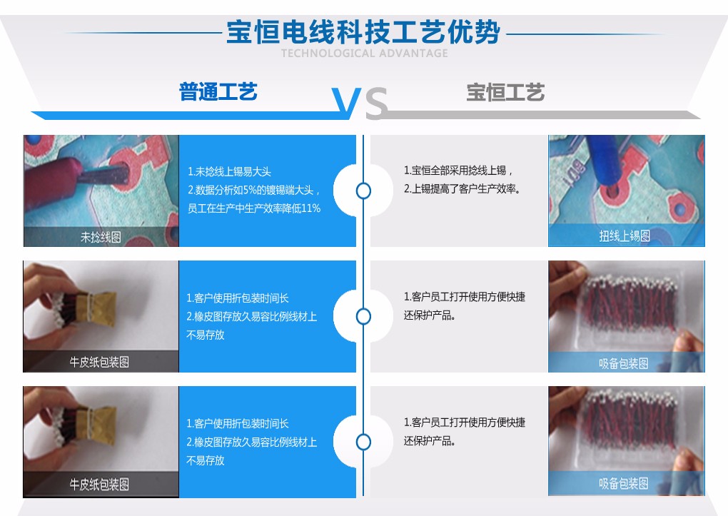 24K碳纖維發(fā)熱線